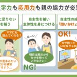 働き方改革による宿題の減少への家庭でできる対策